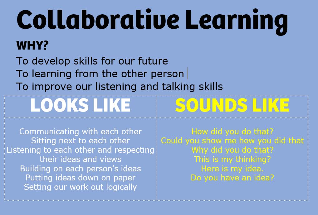 Collaborative Learning – a student&nbsp;view