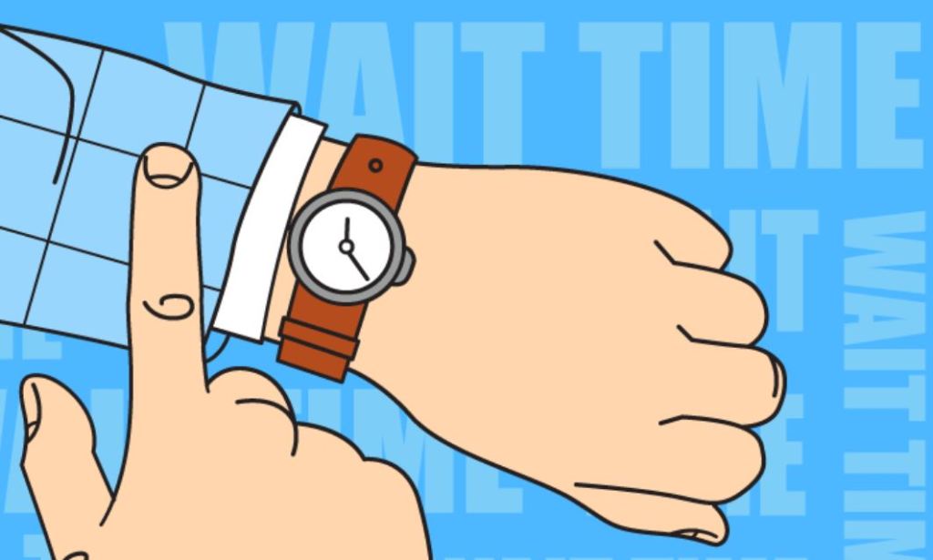 Adding Wait Time to your&nbsp;teaching